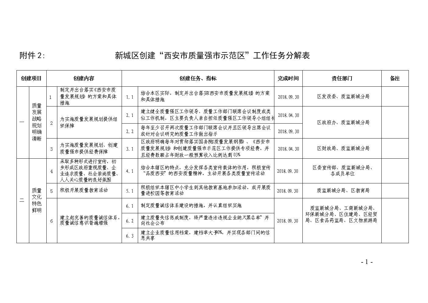 乐鱼在线中心